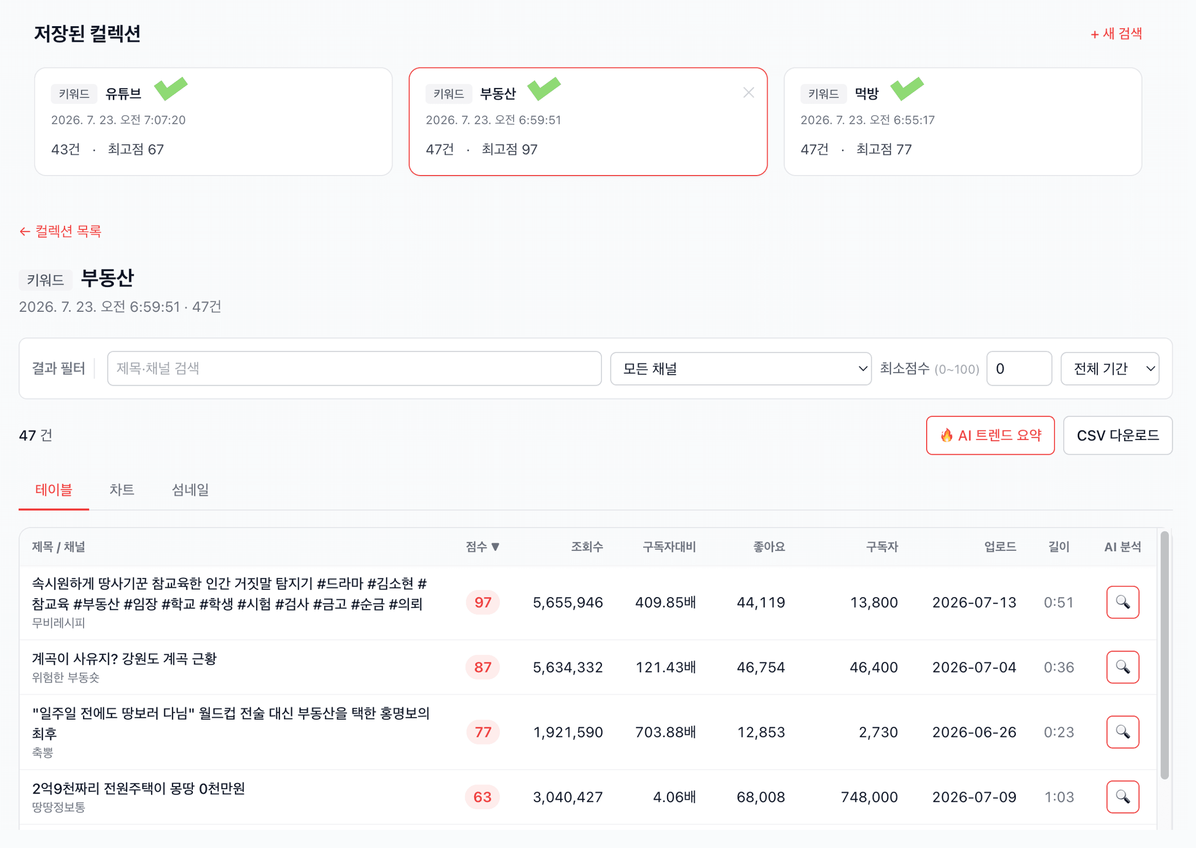 저장된 컬렉션 목록