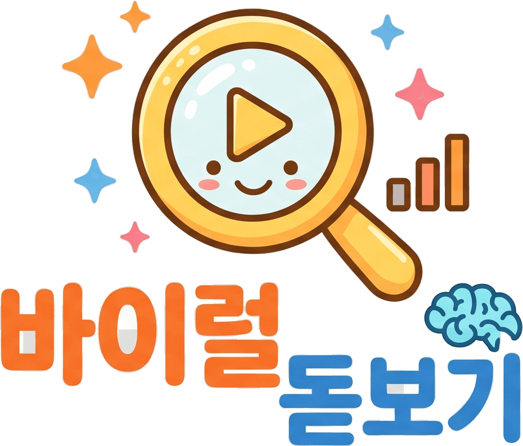바이럴 돋보기